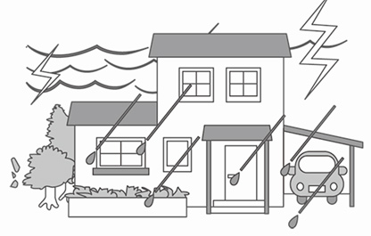 天災や公害・暴動など外的要因による損傷